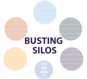 Busting Silos